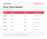 Örnek Hisse Tartım Baskülü – 600 kg / 200 g - Görsel 2