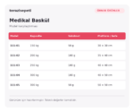 Örnek Medikal Baskül – 150 kg / 50 g - Görsel 2