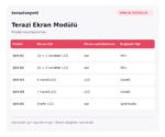 Örnek Terazi Ekran Modülü – 6 haneli LED – LED - Görsel 2