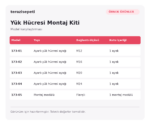 Örnek Yük Hücresi Montaj Kiti – Ayarlı yük hücresi ayağı – M20 - Görsel 2